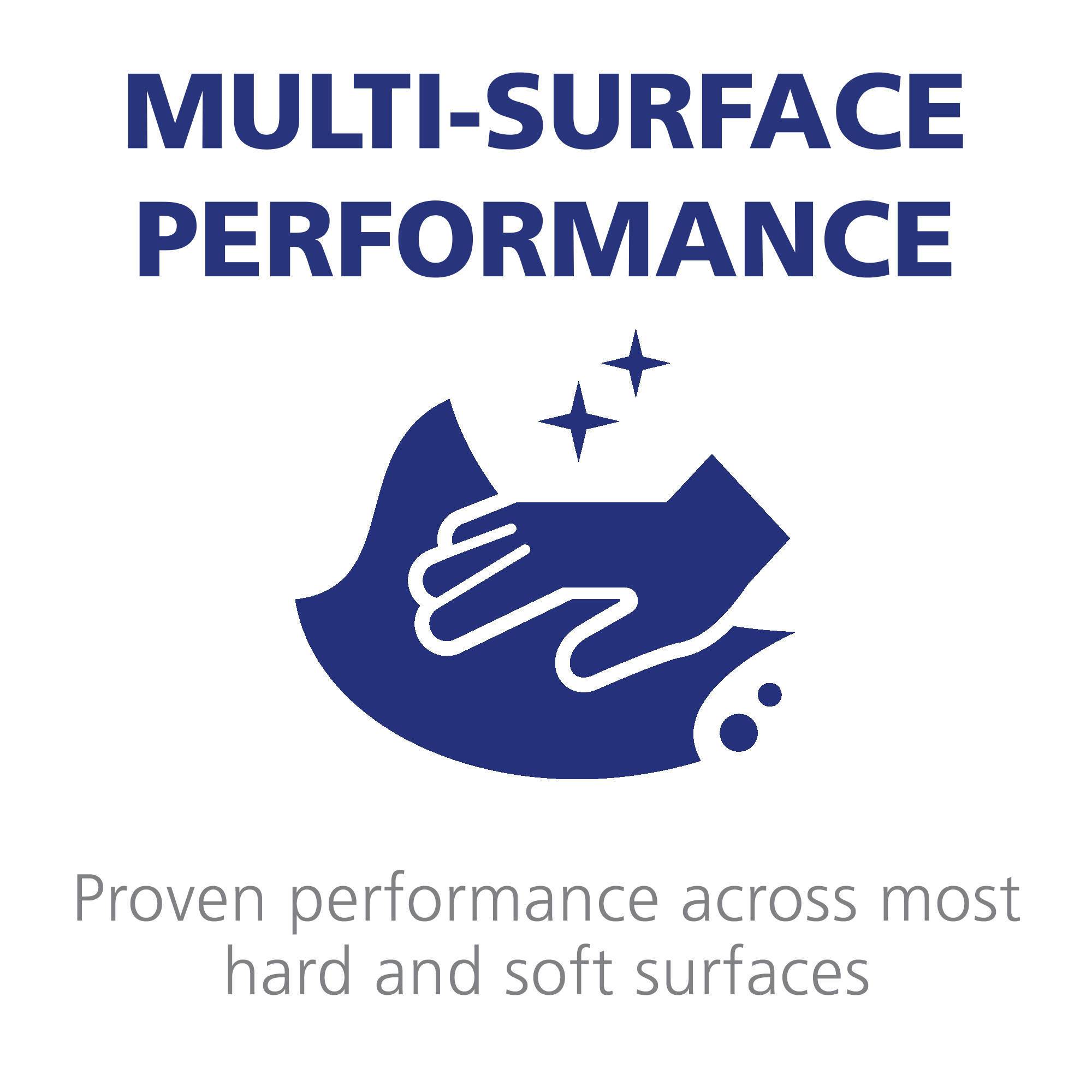 Purell® Foodservice Surface Sanitizer - 32 fl oz, 6/Case