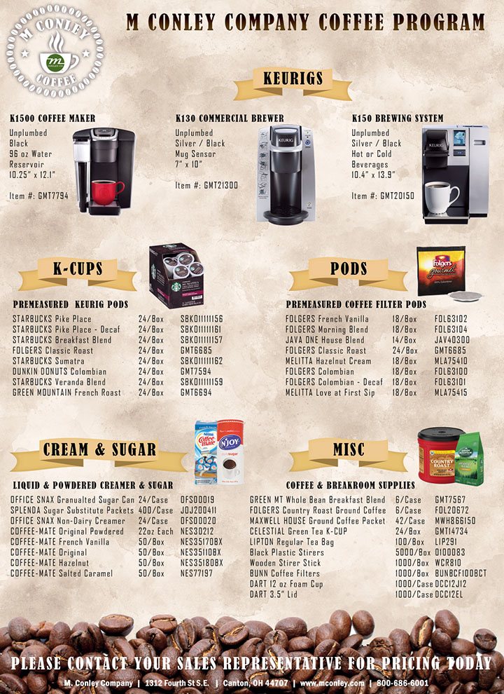 Coffee Program Side 2